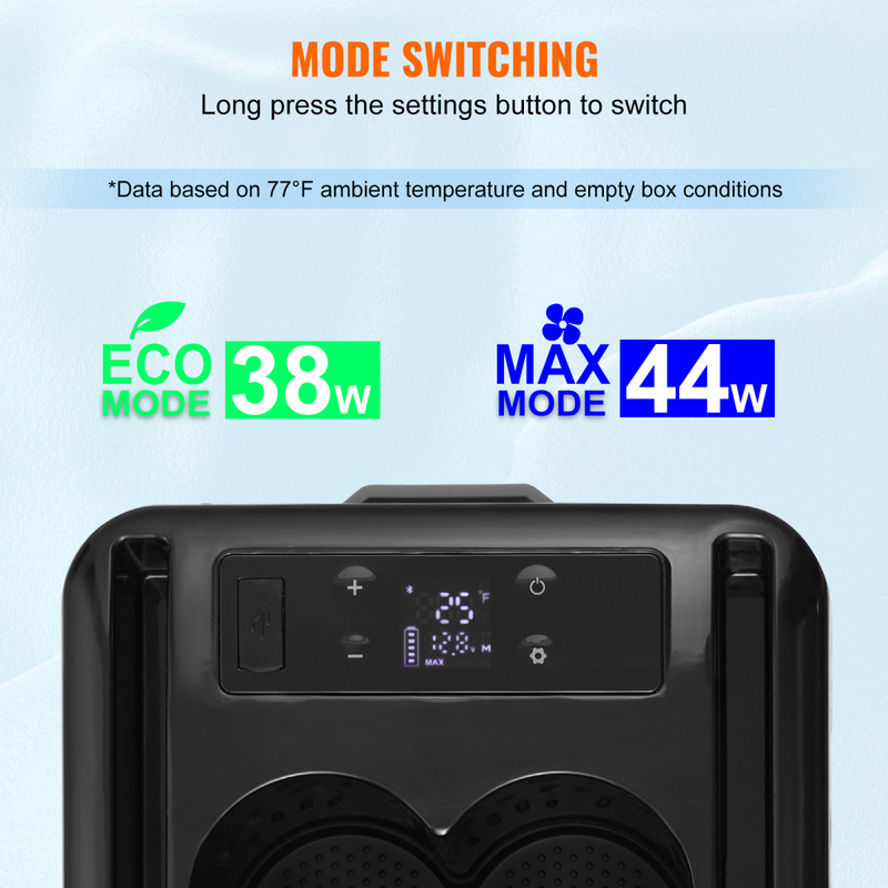 Car Armrest Refrigerator Fridg - Outdoor Camping Zone 评论和价格