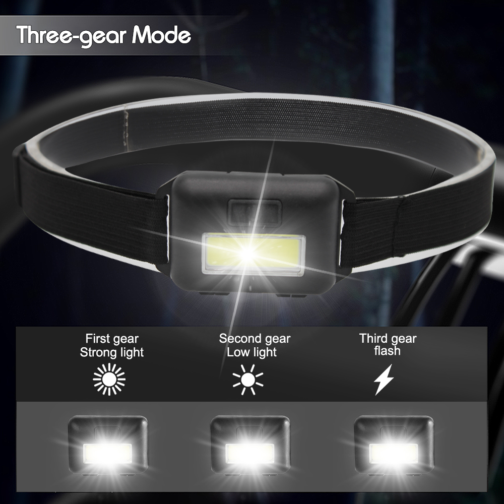 Mini Headlight COB LED Headlam - Outdoor Camping Zone 评论和价格