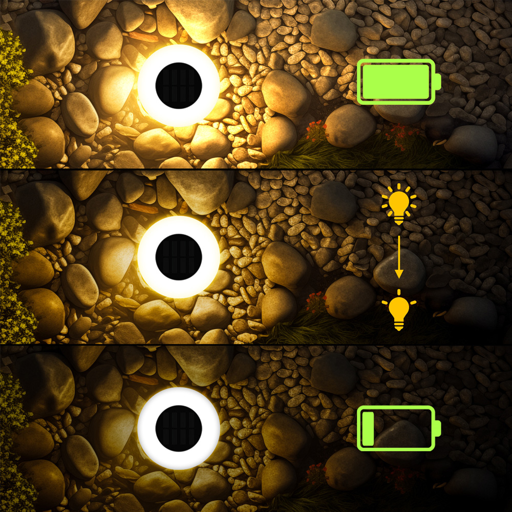 Solar Ground Lights 14LED Wate - Outdoor Camping Decke 评论和价格